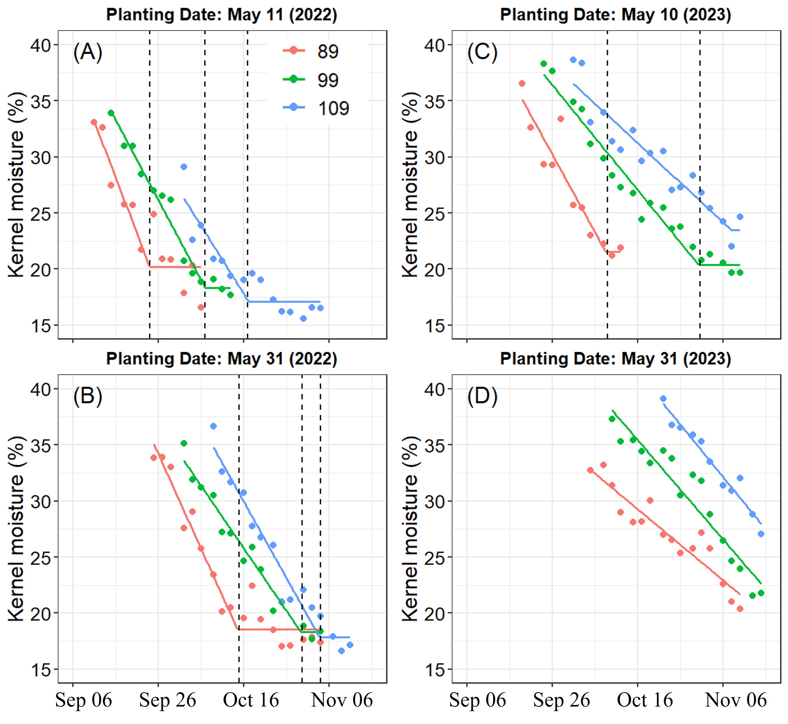 Figure 6_updated.jpg